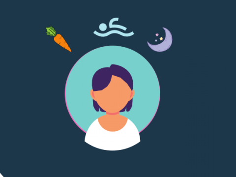A person with a moon icon, swimming icon, 和 carrot icon over the top